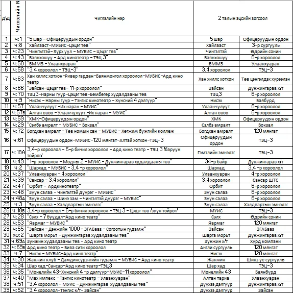 legacy:zam zasvar/632c0b228c81e851e4148a3c.png