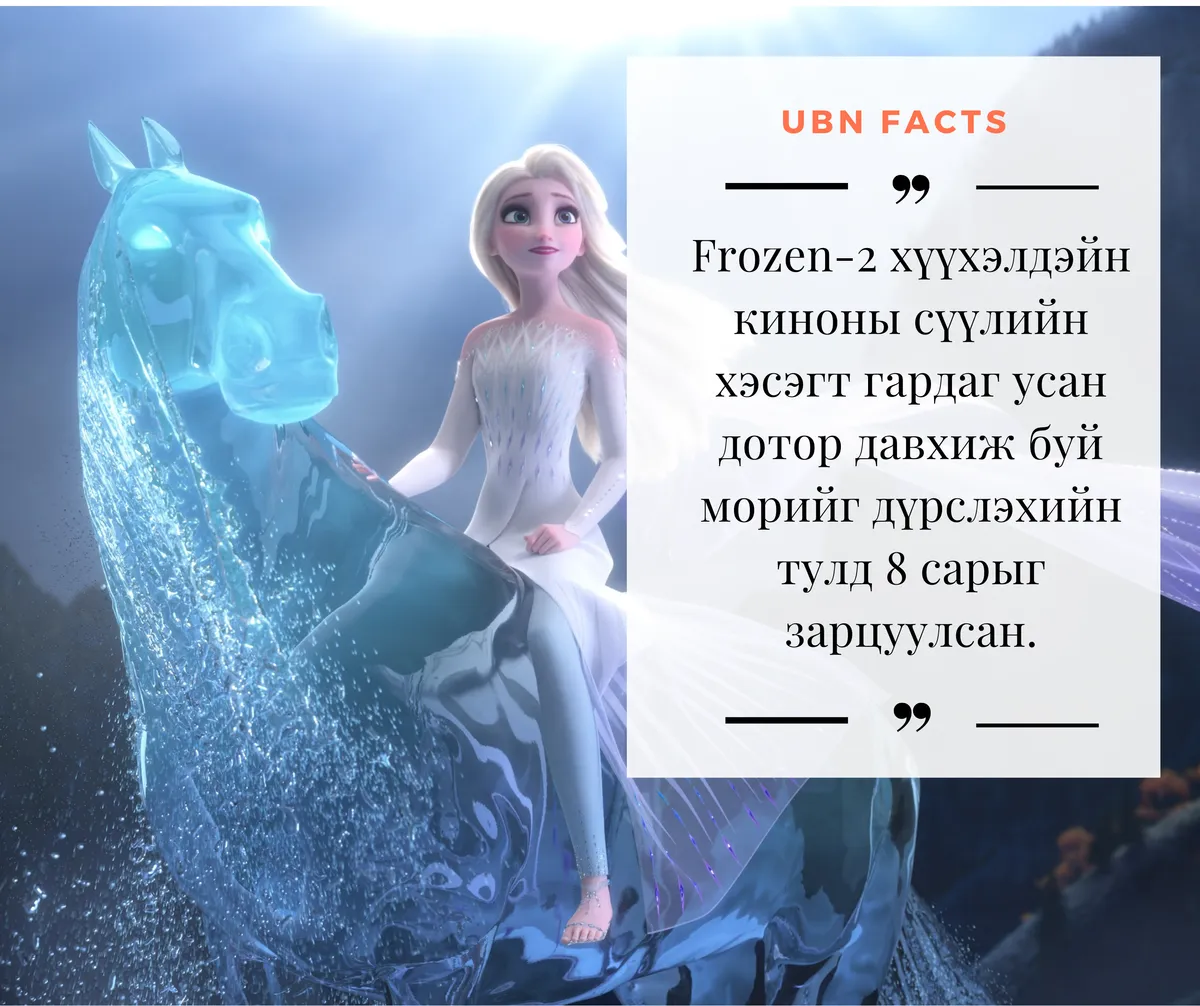 legacy:ubn facts/15.png