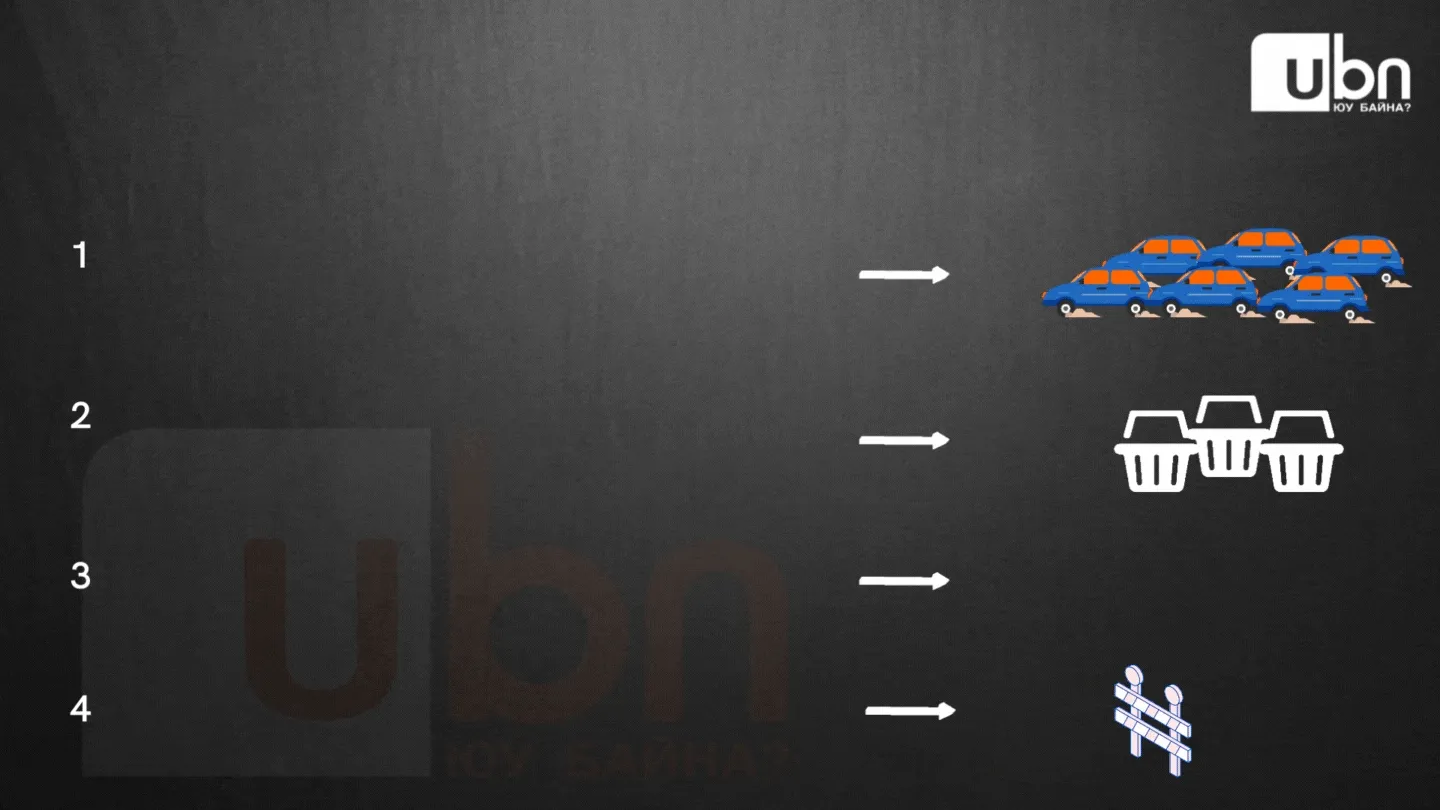 legacy:Visual Toim/Zamiin tugjrel visual/2.gif