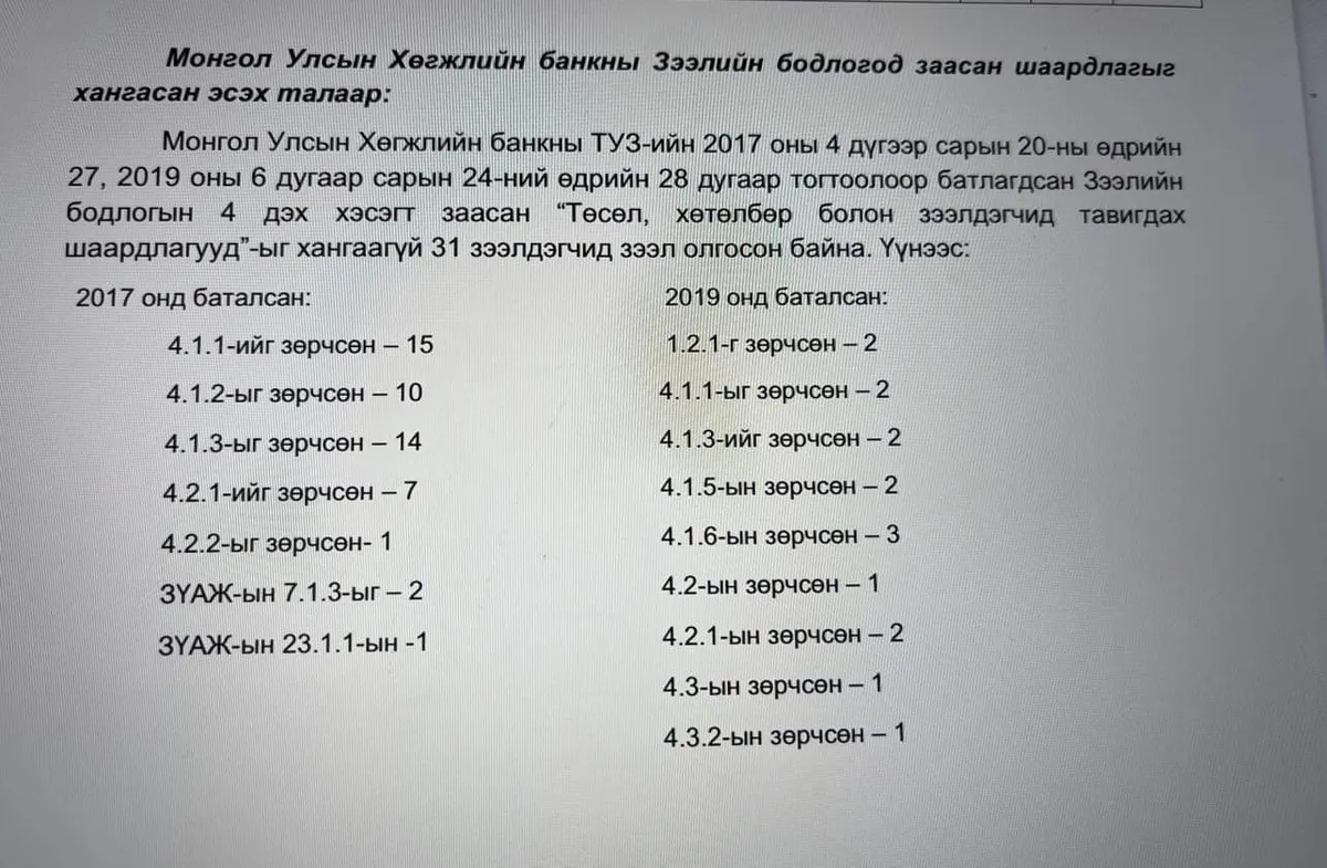legacy:Vaktsin/орголмаа/220405-115555.png