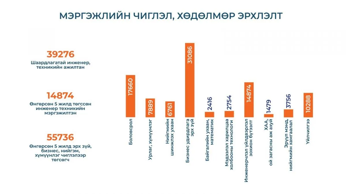 legacy:бсшу/299922543_186770077066262_3801036558327896366_n.jpg
