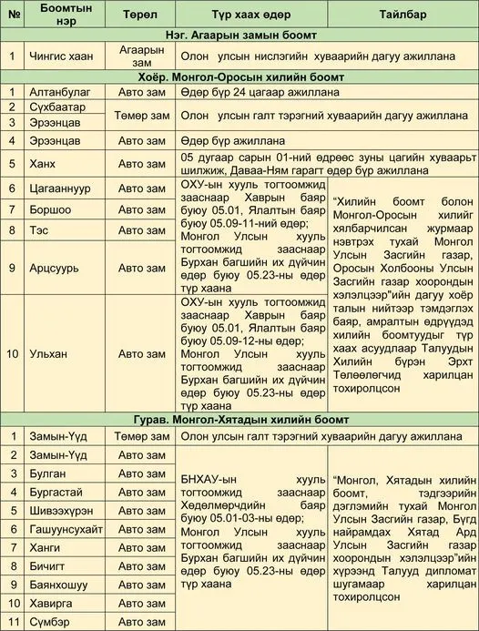 legacy:_shariljjj/Намуу/цэвэрлэгээ/440120743_444654541406812_956984859951319517_n-151522-1028989370.jpeg