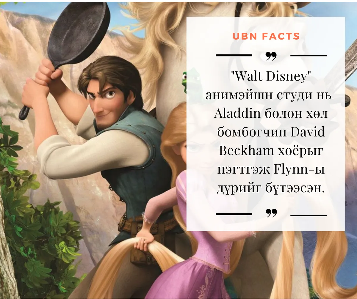 legacy:ubn facts/16.png