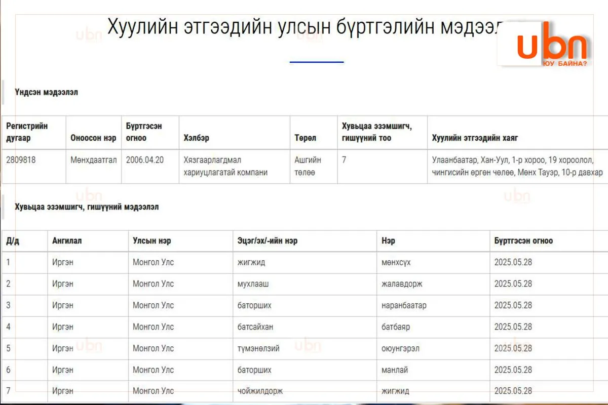 legacy:bayar nith/bfyhrtt.jpg