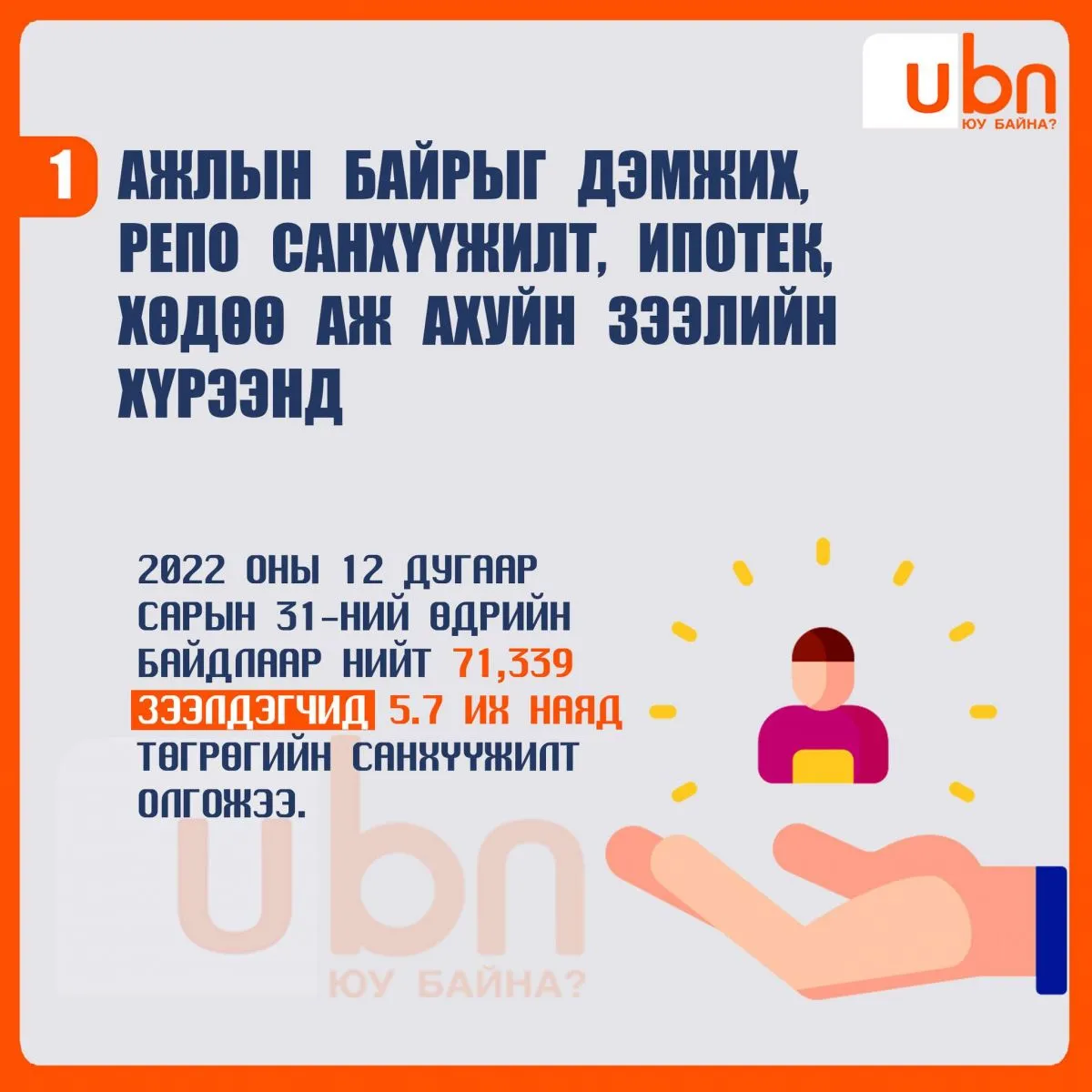 ТАНИЛЦ: Эрүүл мэндээ хамгаалж, эдийн засгаа сэргээх 10 их наядын цогц төлөвлөгөөний онцлох 10 баримтыг танилцуулж байна
