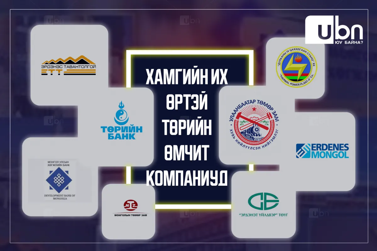 ТАНИЛЦ: 7 их наяд төгрөгийн өртэй “Эрдэнэс Монгол“ нэгдэл төрийн өмчит компаниудын ӨРИЙН ЖАГСААЛТЫГ тэргүүлж байна