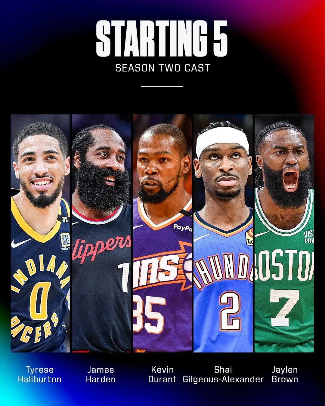 Netflix: Starting 5 цувралын шинэ улирлын трейлер цацагдлаа