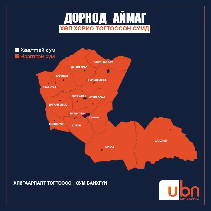 legacy:21/dornod aimag.jpg