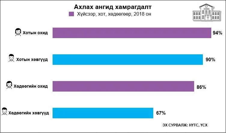 legacy:үсх/311696122_8218015884906915_4820102975662878510_n.jpg