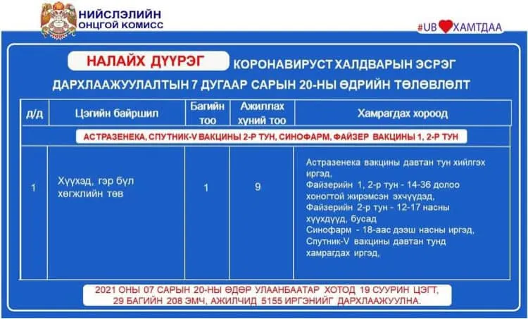 legacy:Умаахан зураг/5.jpg