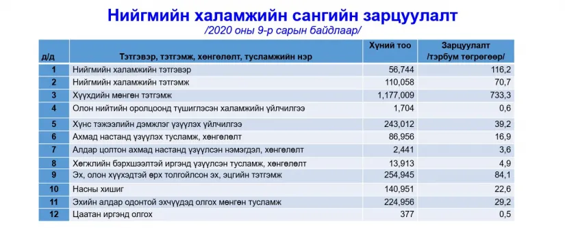 legacy:upload/images/ni/2020/10/08/нх-162610-1850750989.png