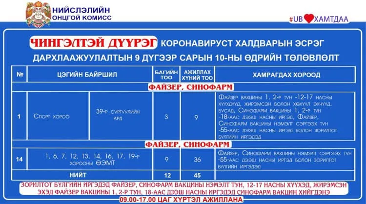 legacy:Умаахан зураг/09100000/240761228_3003521596591466_2030408756245336328_n.jpg