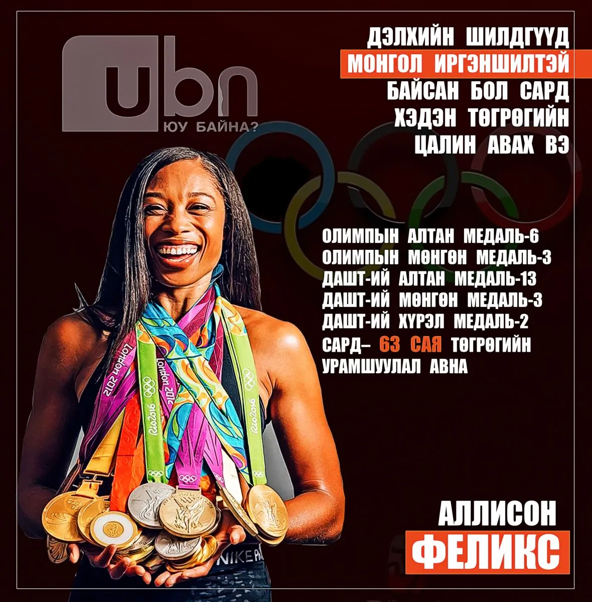 legacy:Olimpic games/Athlete's solary/4.jpg