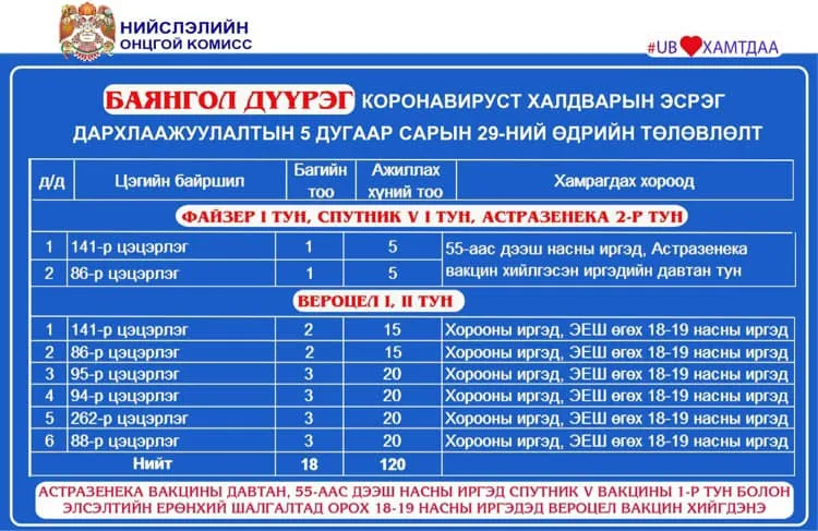 legacy:post/чимэг/ч/ччч/аа/191399038_2929215727355387_9037145426376766226_n.jpg