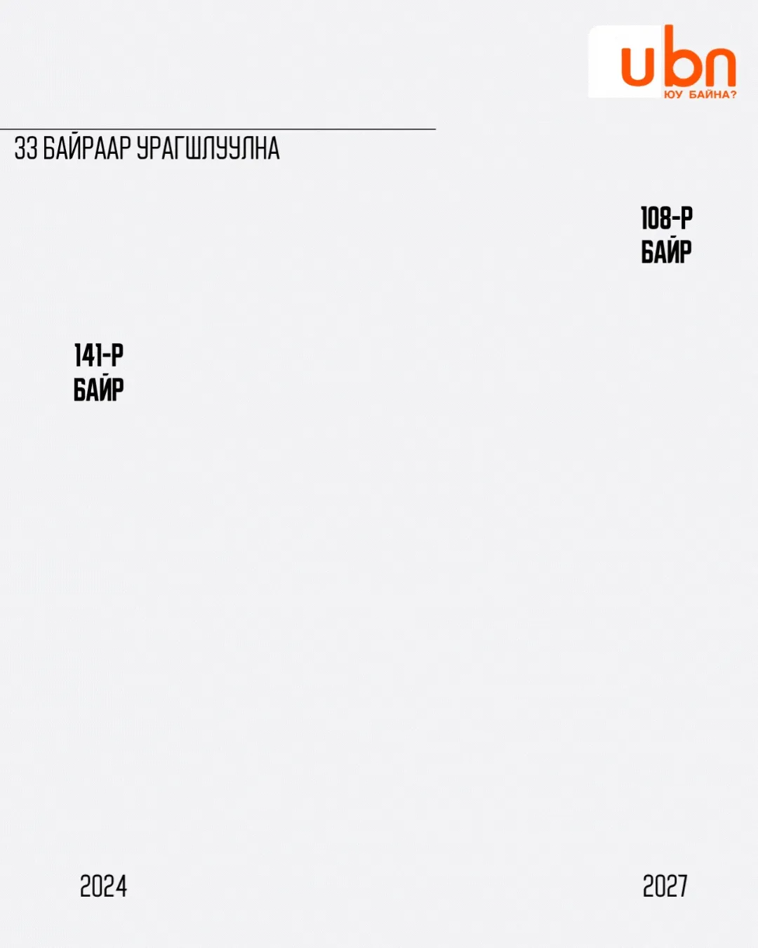 legacy:tusviinhuree/gif/buteemjee.gif