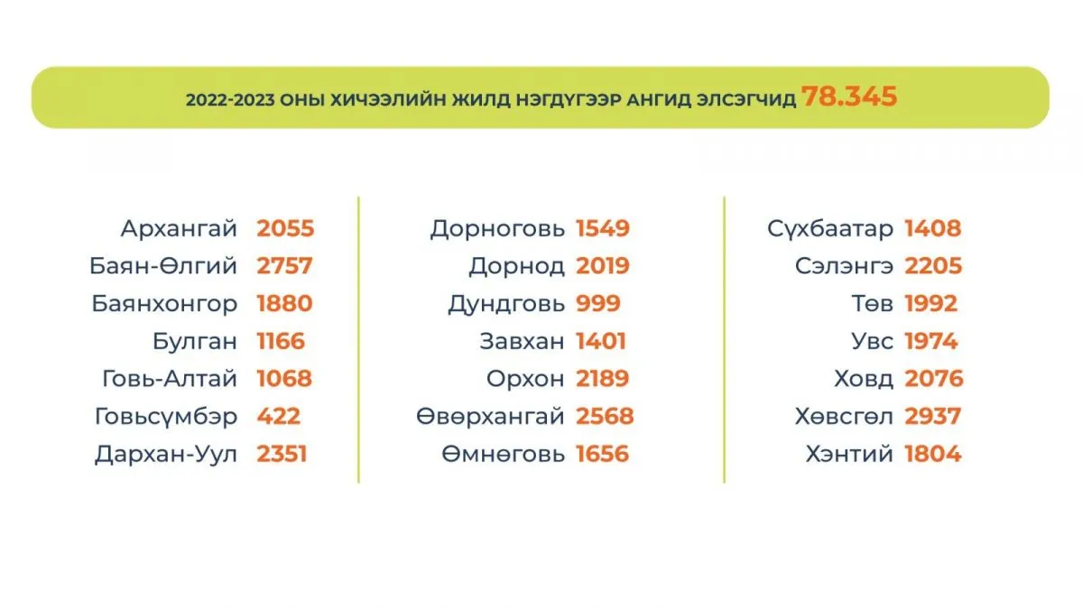 legacy:тоо/299467852_186593673750569_1790147964665610783_n.jpg