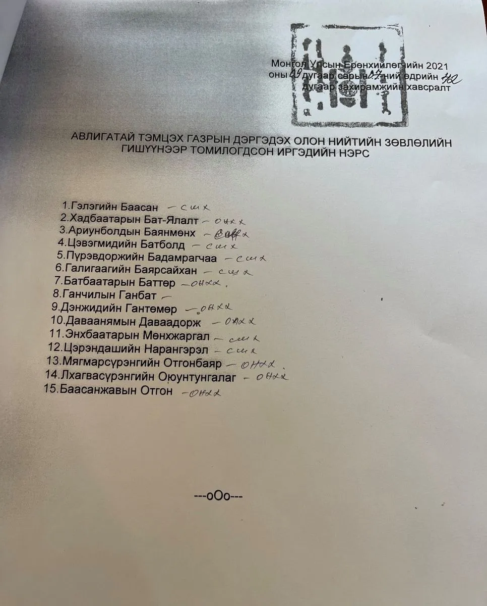 legacy:Умаахан зураг/0909/awilgatai temtseh gazar.jpg
