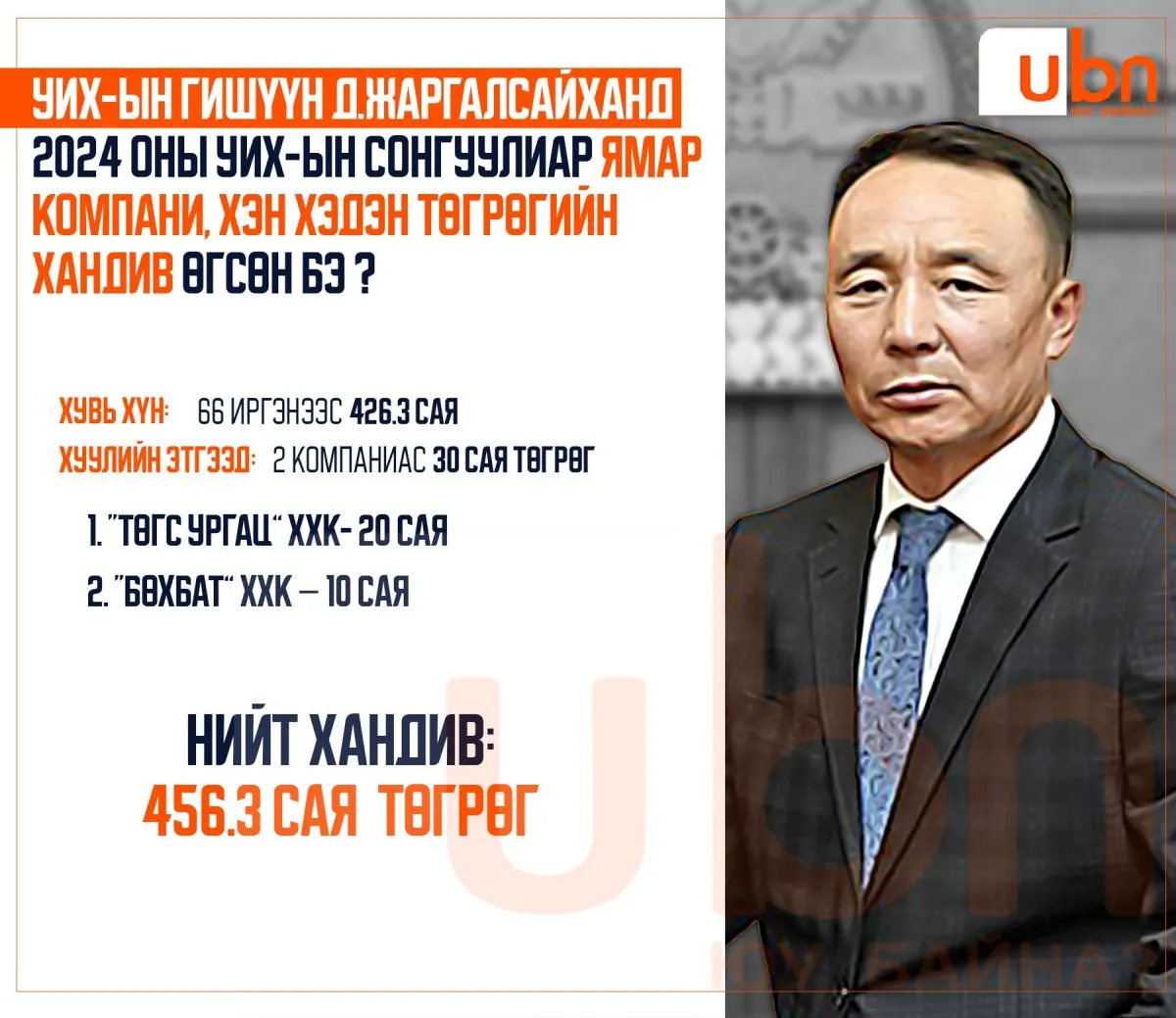legacy:b7bd6d1b-0e1a-4701-af6a-0503e24bfb7c.jpg
