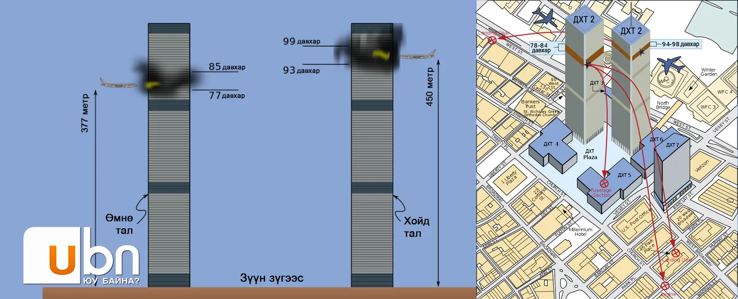 legacy:upload/images/ni/2020/09/11/Дэлхийн худалдааны төв-094445-349973040.jpeg