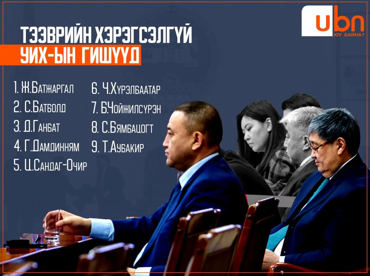 legacy:XOM/ХОМ-2024 Тээврийн хэрэгсэлгүй-1.jpg