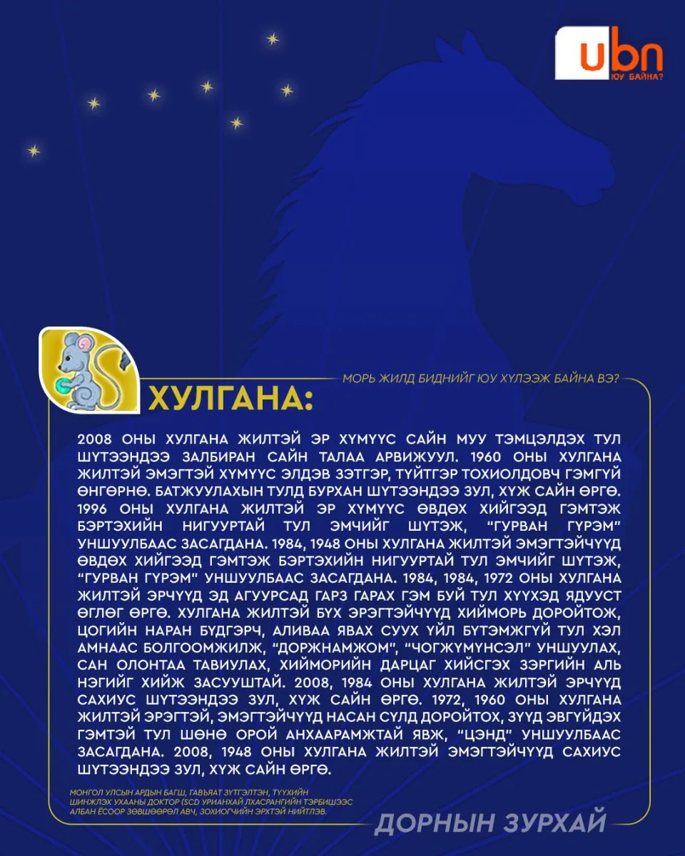 legacy:Zurkhai2026/zassan/khulganacopy.jpg