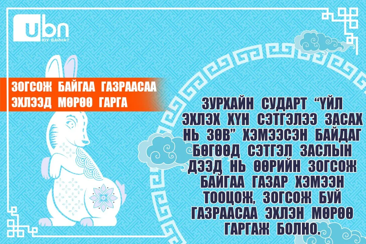 legacy:мөр гаргах/хаана.jpg