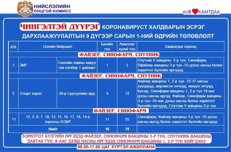 legacy:pcr darhlaajuulal emy/байршил/9,1/7.jpg