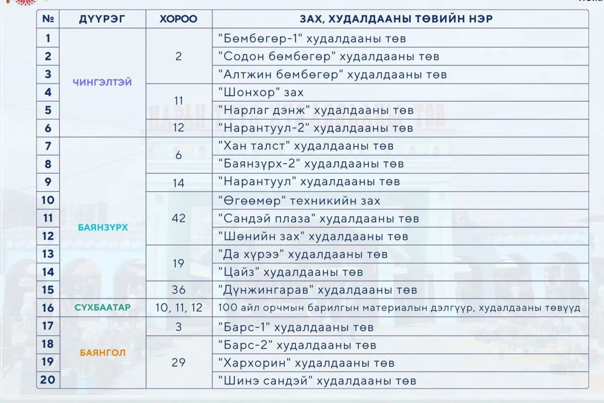 legacy:_shariljjj/baba/ahmad/амралт.jpg