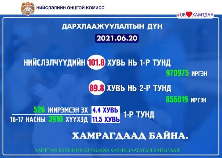 legacy:Амараа зураг/525.jpg