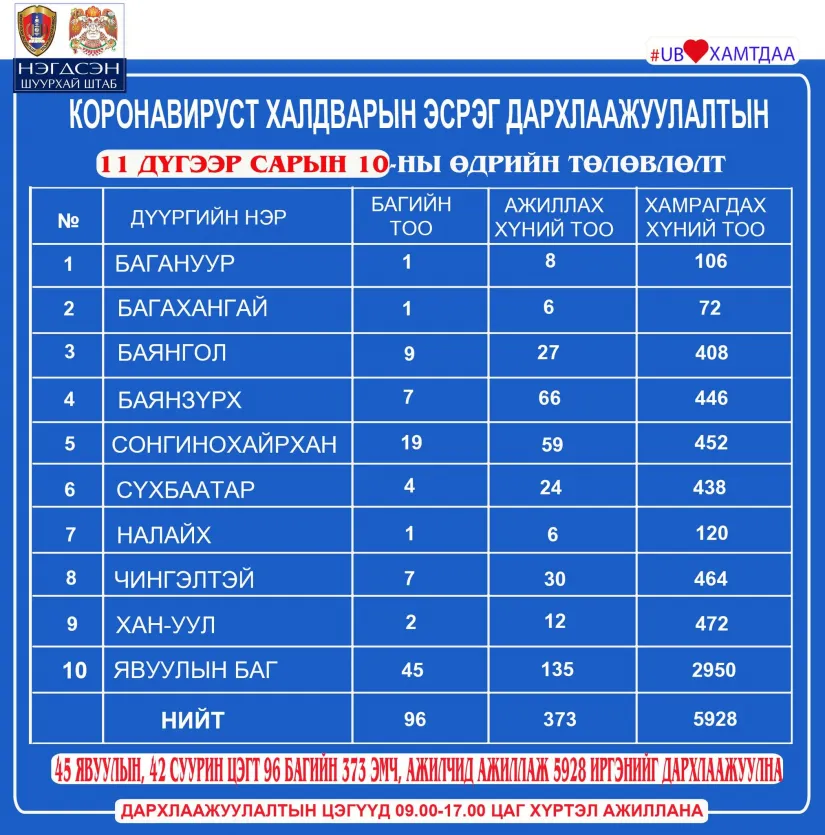 legacy:Умаахан зураг/1109/5f750e9289b9774d713d8af46ad123e7.png