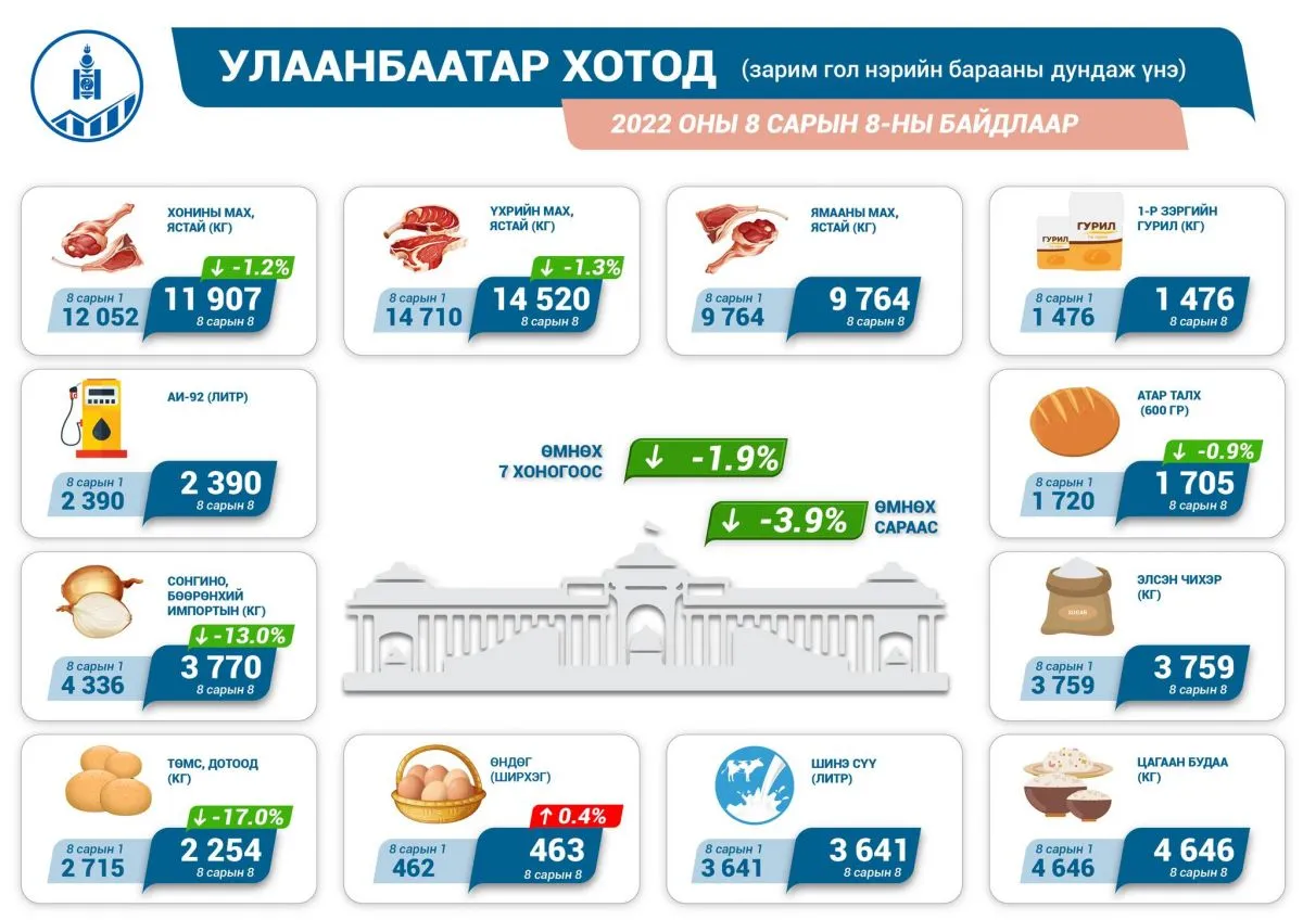 legacy:үсх/298002333_373045261650489_5574609313010586220_n (1).jpg