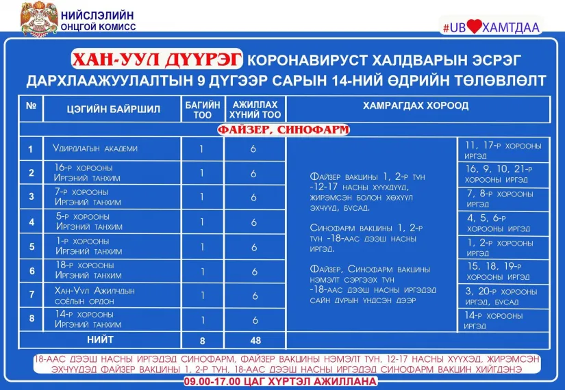 legacy:Умаахан зураг/0914/2968d5f2db7d801d29ba89afb55ccb4b.png
