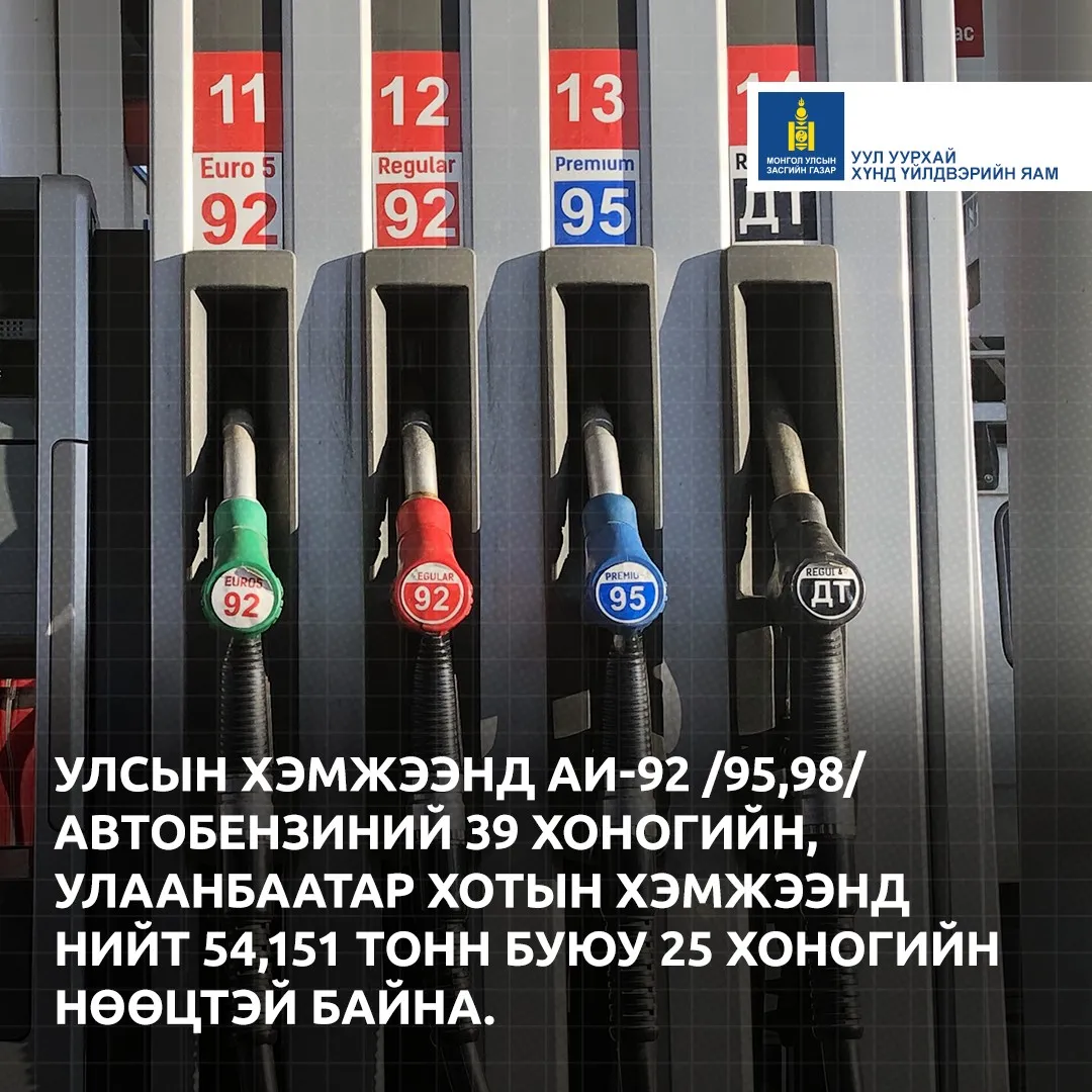 УУХҮЯ: Улсын хэмжээнд автобензиний 39 хоногийн нөөц байна