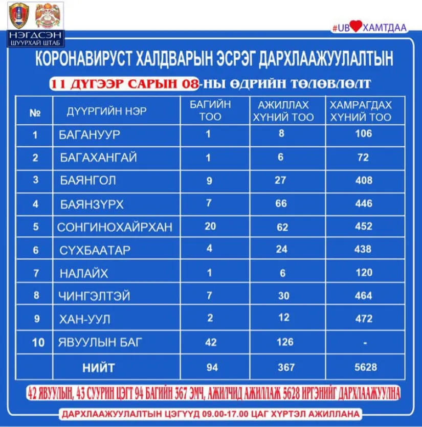 legacy:Умаахан зураг/1108/f249baa55d28723db5436a93686809de.png
