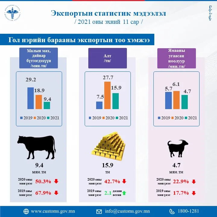 legacy:Умаахан зураг/New folder/333(6).jpg