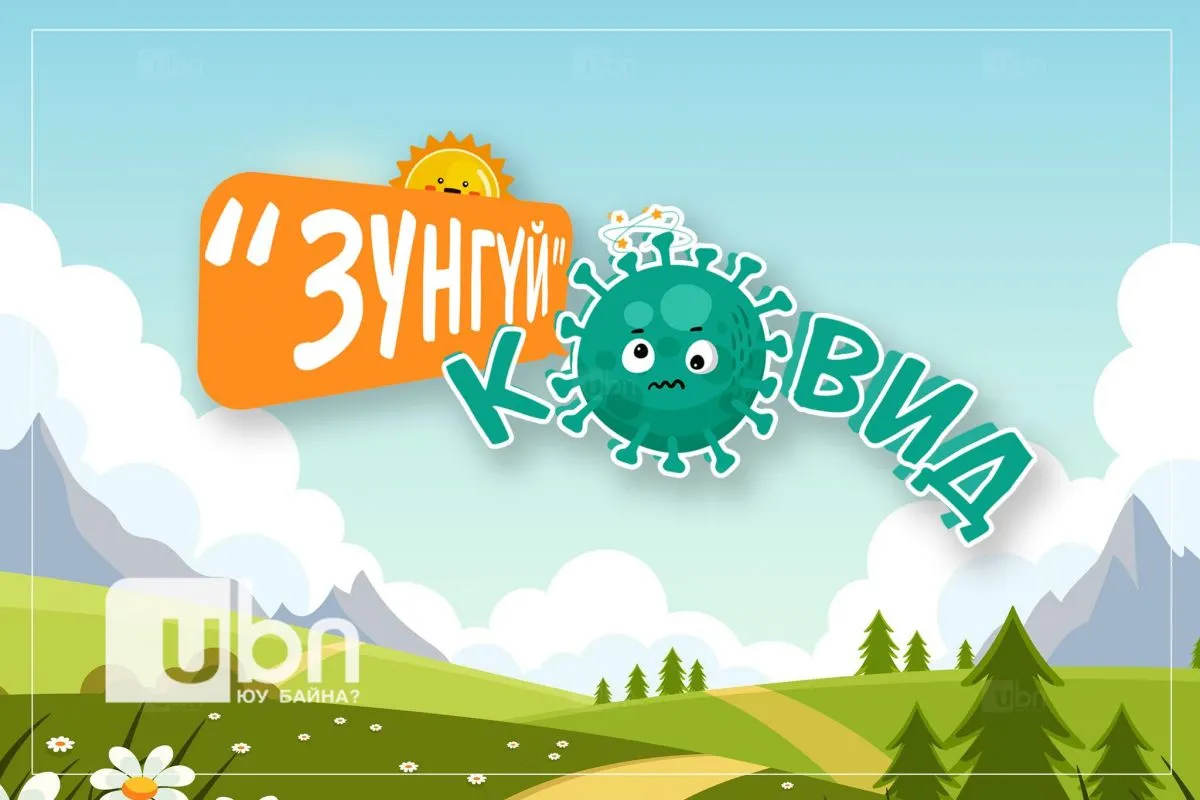 "ЗУНГҮЙ" КОВИД