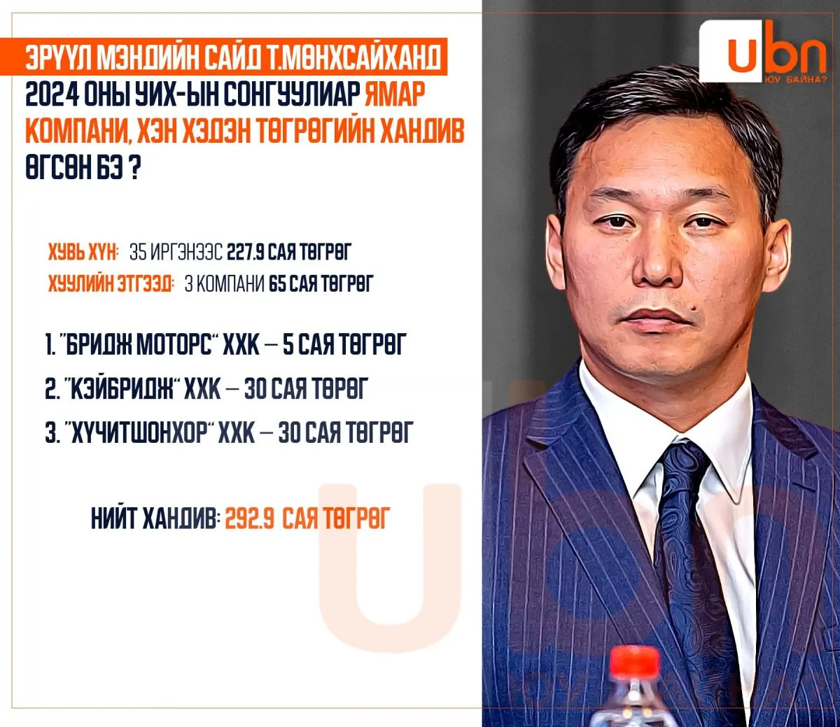 legacy:Munhsaihan said/10360be2-9cc0-4d12-82cd-e525c3acd596.jfif