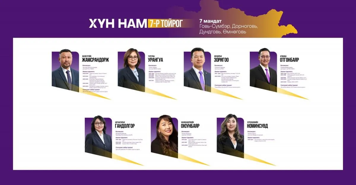 legacy:Хүн нам тойрогт нэр дэвшигчид/7.jpg