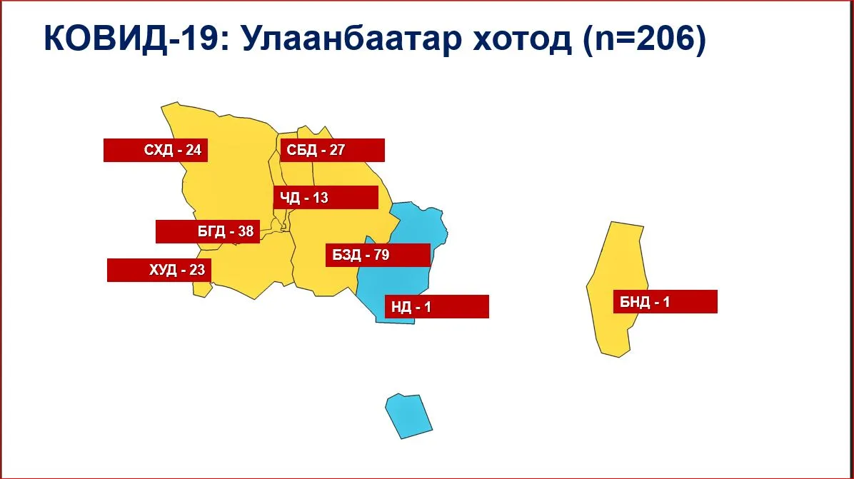legacy:Амараа зураг/maro/2020.12.21.JPG