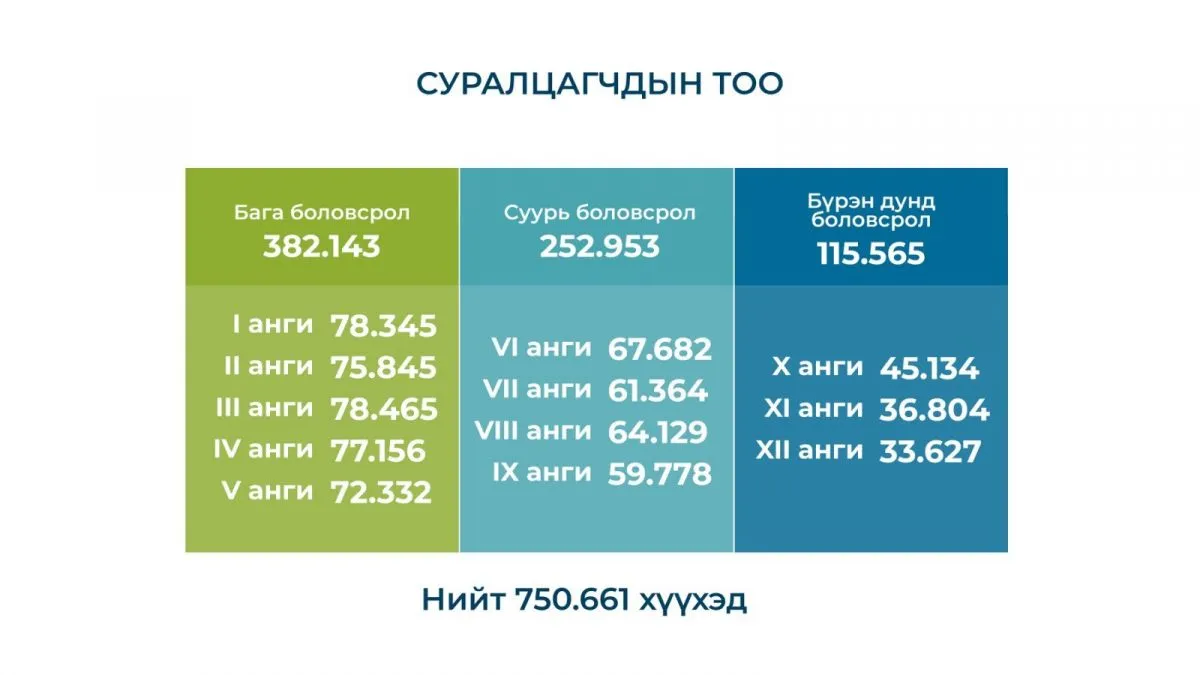 legacy:тоо/299298977_186593733750563_340759066045927574_n.jpg
