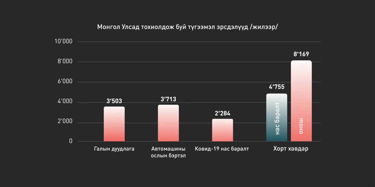 legacy:2025/09/mobicom/1.png