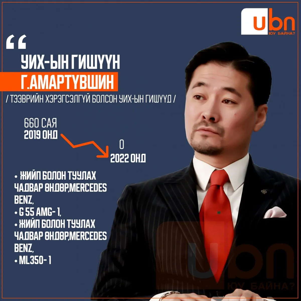 legacy:XOM/ХОМ-2024 Амарптүвшин.jpg