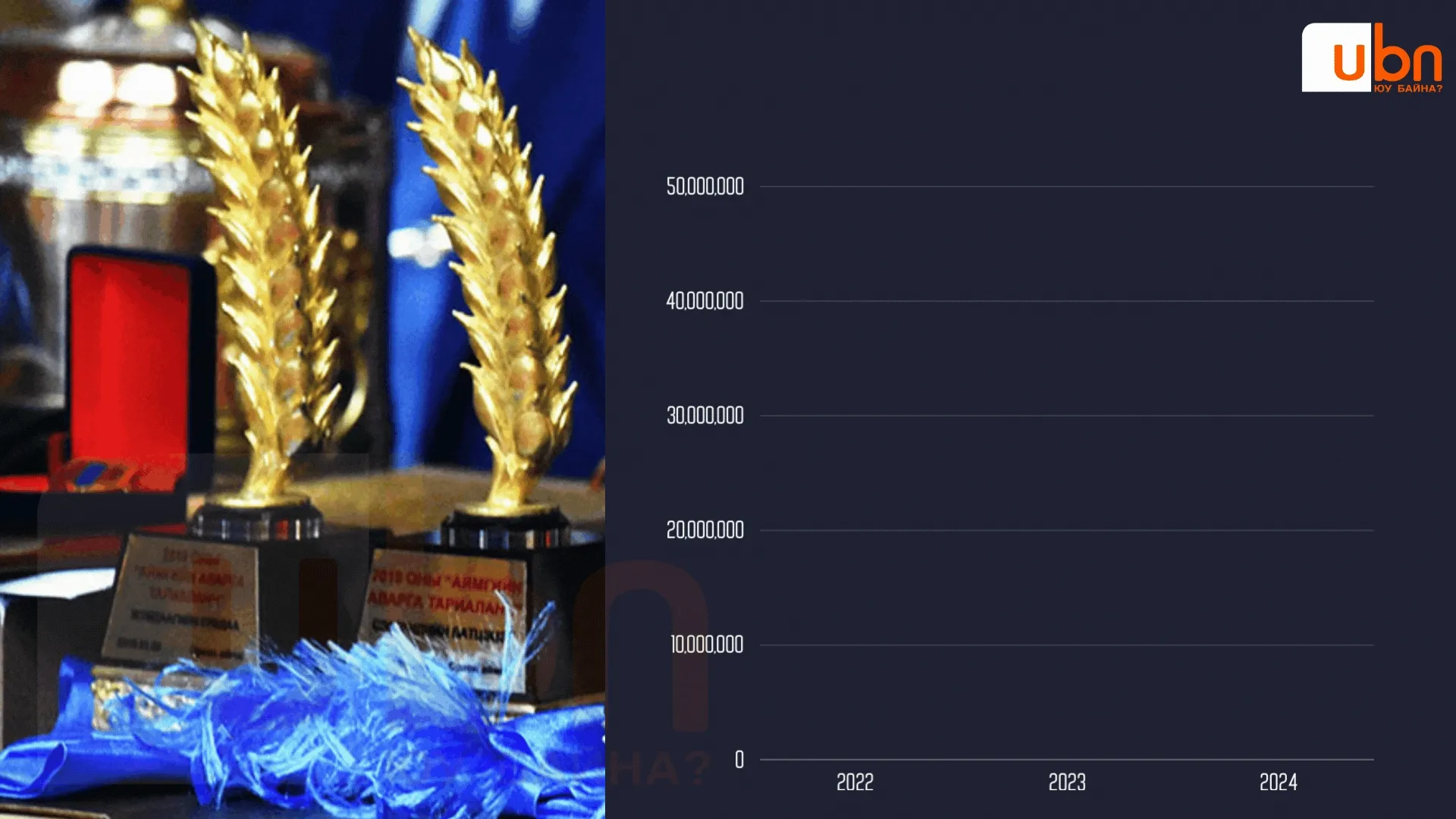 legacy:Visual Toim/дариа аварга малчин ашиглах/аварга тариаланч цом.gif
