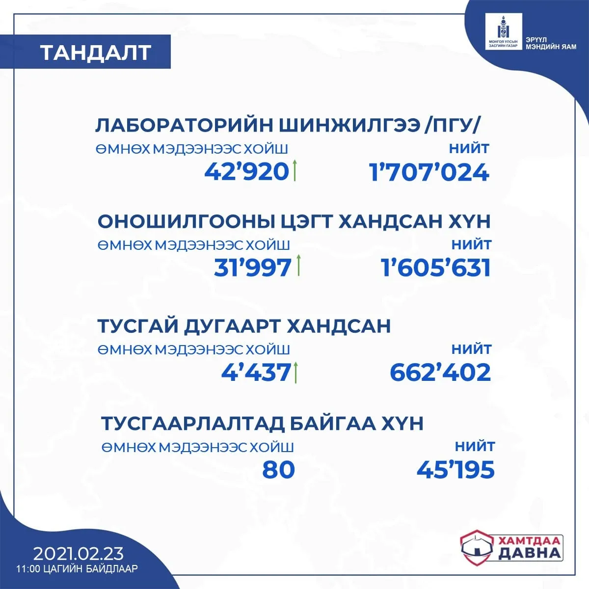 legacy:Tsedka zurag/New folder/ЭМЯ-2.jpg