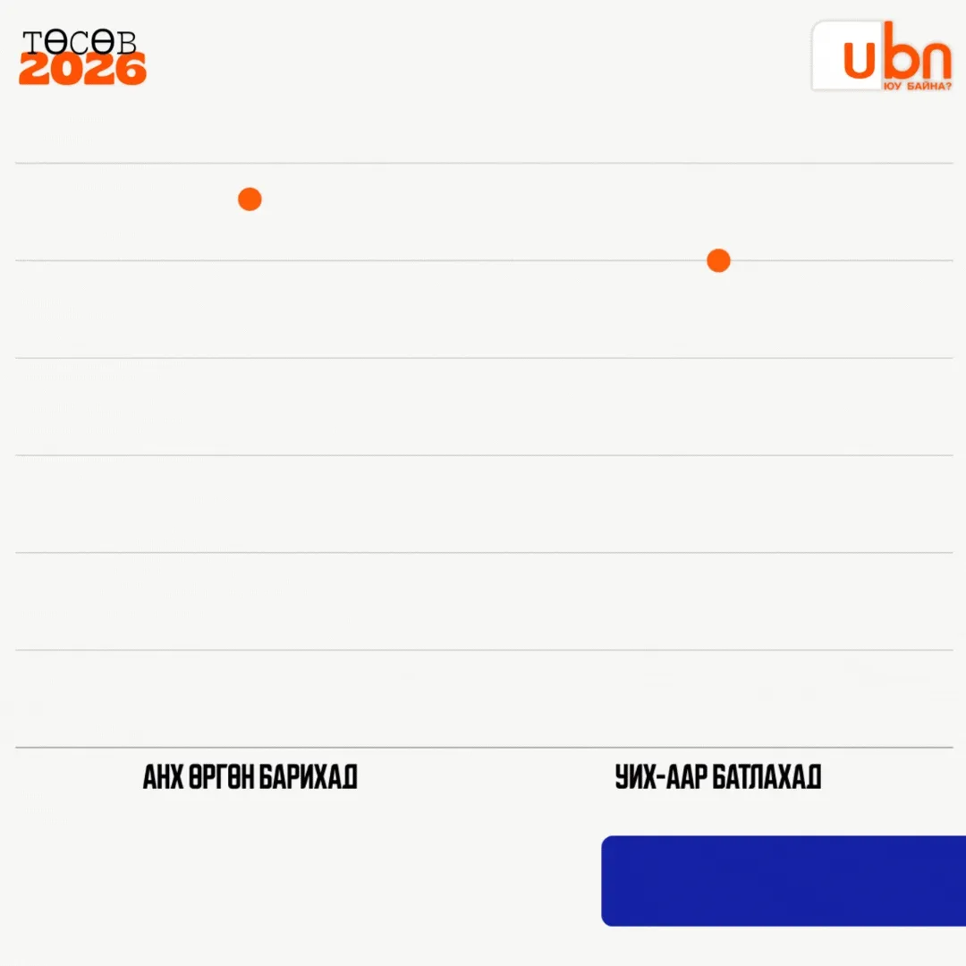 legacy:2025/11/batlagdsantusuvvisual/toriin3.gif