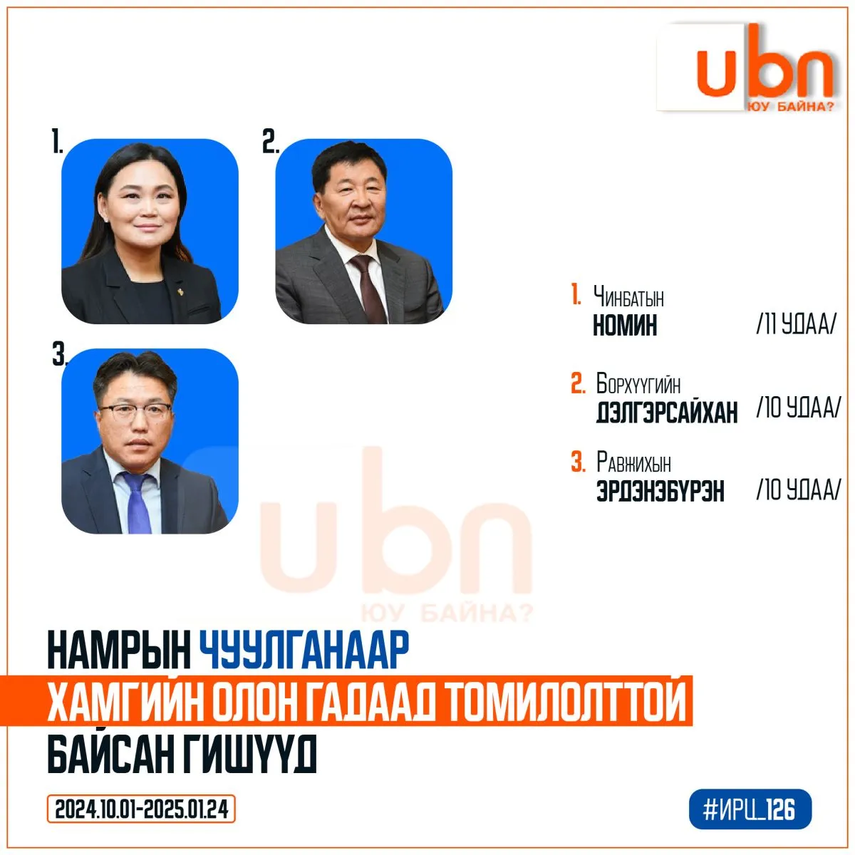 legacy:Chuulgan/chuulgan 2023/Gadaad tomilolt copy.jpg