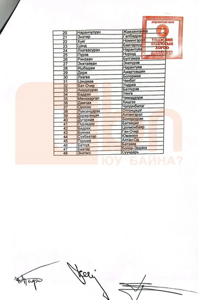 legacy:an ardchilsan nam shine/fd2f06cd-fda7-4043-b09f-0f2342ea1f3b.jpg