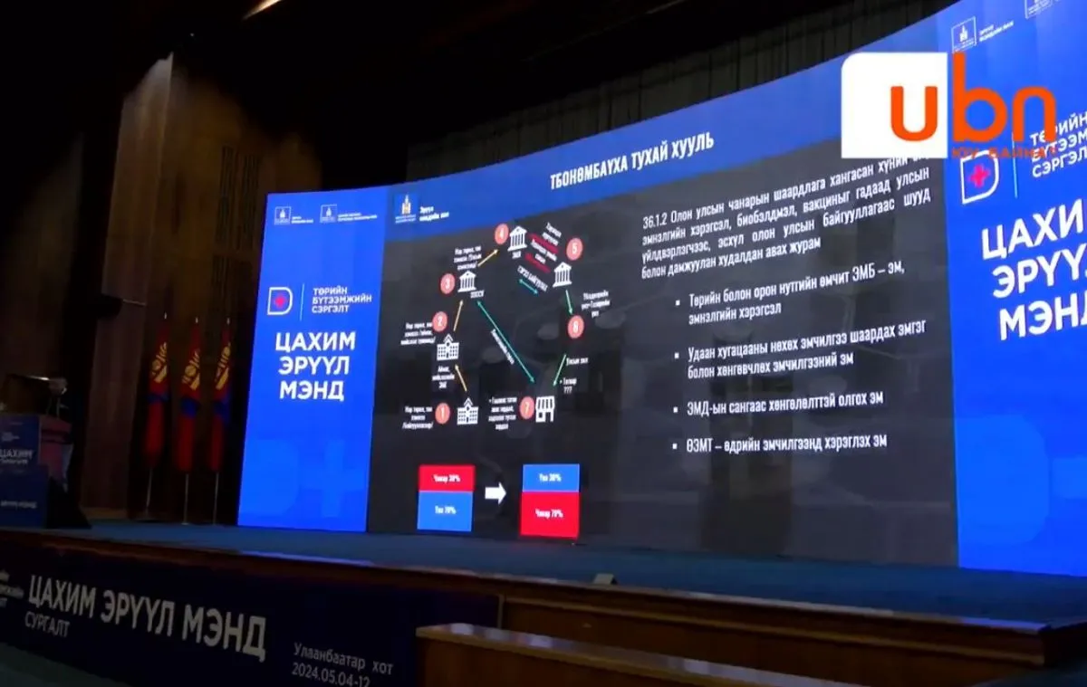 ШУУД: “Төрийн бүтээмжийн сэргэлт-Цахим эрүүл мэнд” сургалт болж байна