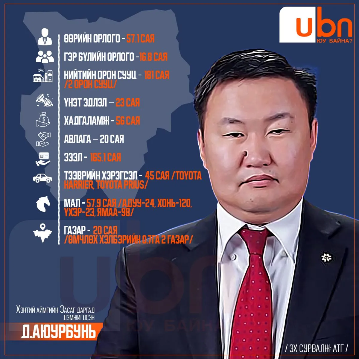 legacy:аймаг ХОМ/khentii aimag copy.jpg