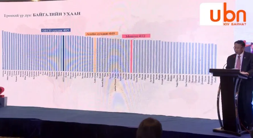 legacy:pisa unelgee/байгалийн ухаан.JPG